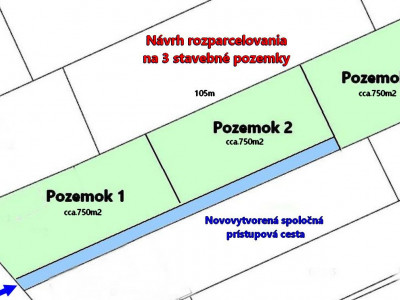 Stavebný pozemok Bešeňov