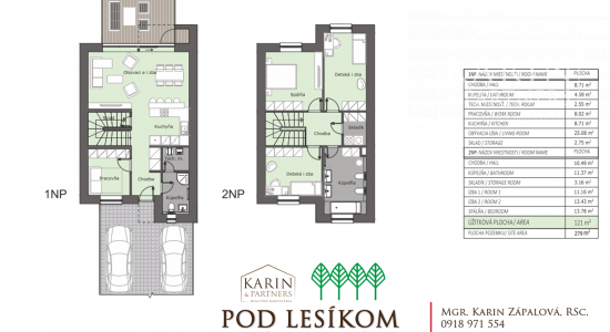POD LESÍKOM - 5-izbové rodinné domy na krok od prírody