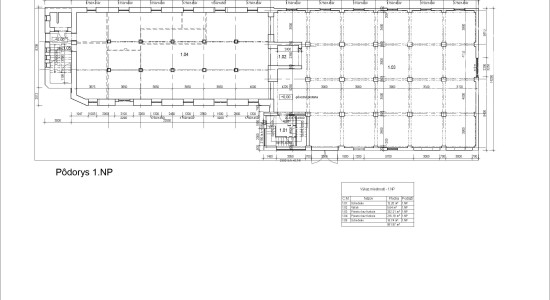 Na predaj historická budova, Piešťany, areál „Mlynov“