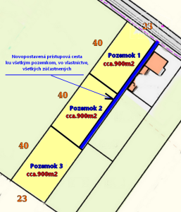 Stavebné parcely 3x cca.900m2, Hurbanovo