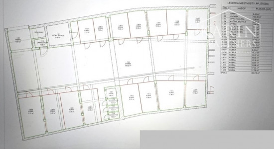 Predaj – Obchodné priestory, sklady – obchod, služby, kancelárie, salón Staré mesto – BA I