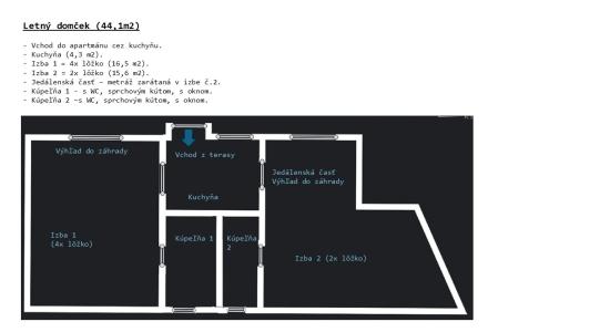 Bývajte a zarábajte na jednom mieste, pri termálnom kúpalisku