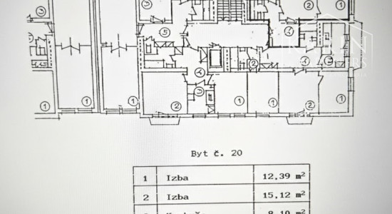 Predaj – 2 izbový byt v atraktívnej lokalite Bratislava II – Ružinov, časť Nivy, Jelačičova ulica.