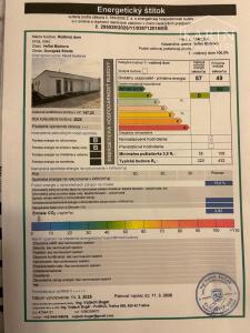 NOVOSTAVBA, moderný 4-izbový bungalov, Veľké Blahovo