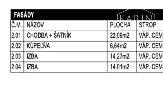 Nadštandardný 5 izbový rodinný dom v Šamoríne na predaj