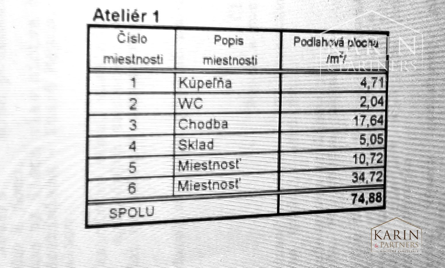 Štýlový  3 izbový priestor na bývanie alebo podnikanie na lukratívnej adrese Bratislavy – Palisády, Godrova ul.