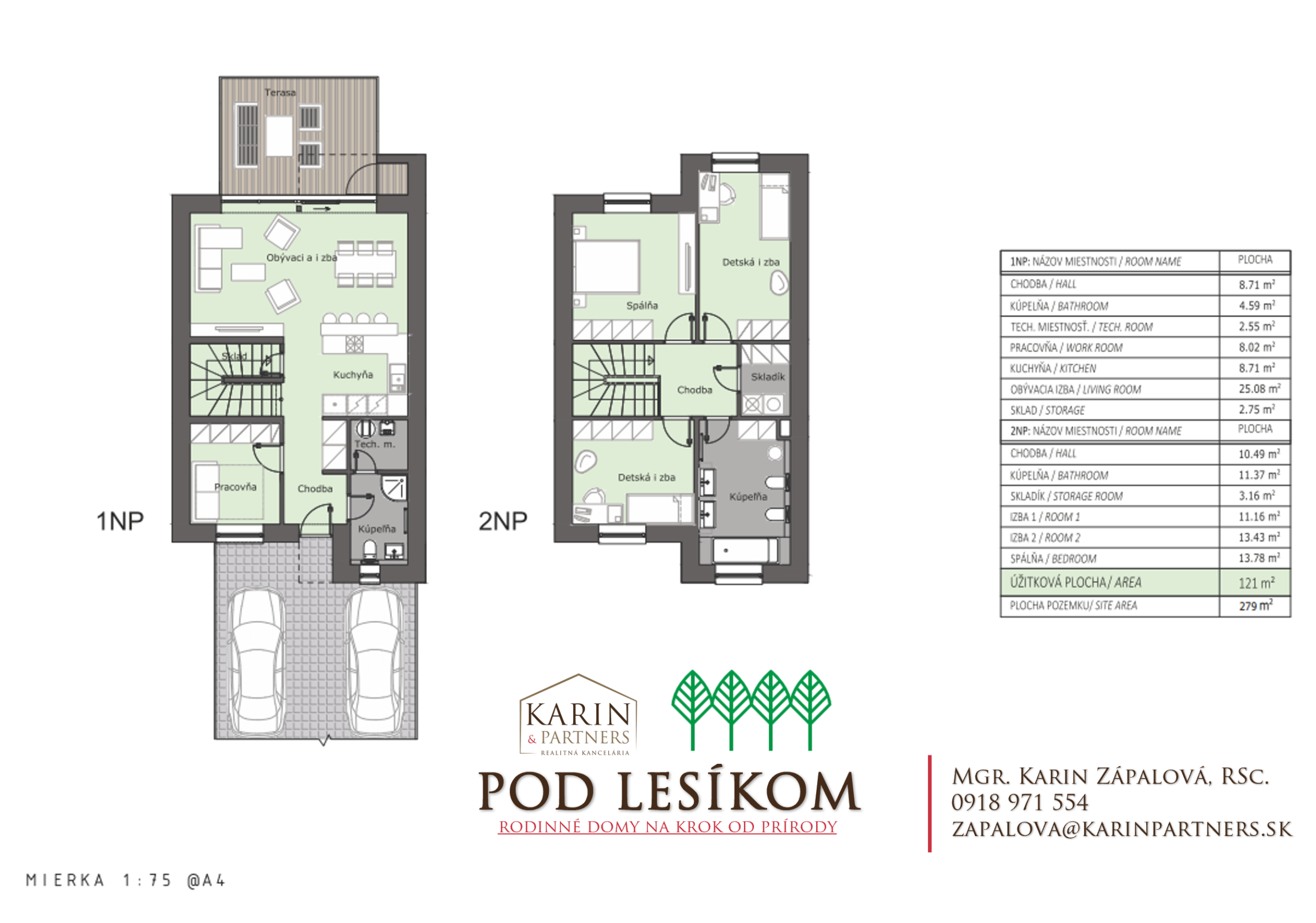 POD LESÍKOM - 5-izbové rodinné domy na krok od prírody