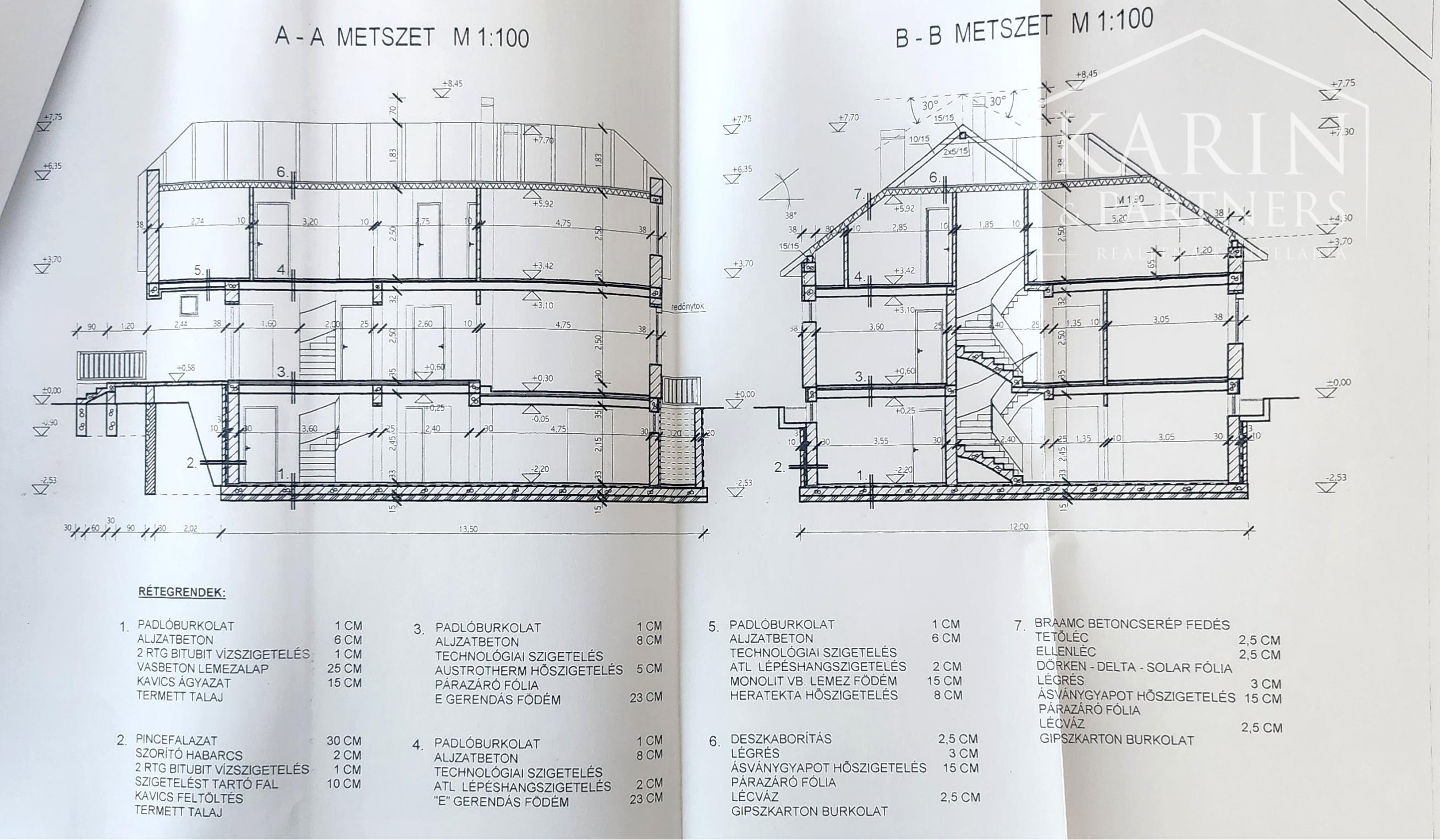 Predaj  6 izbový  rodinný dom Dunasziget - Maďarsko.