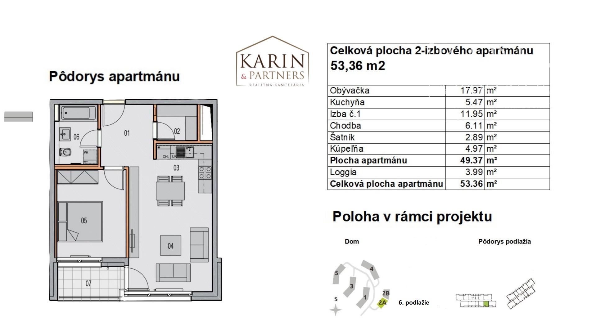 REZERVOVANÉ- Zariadený 2i. byt | loggia | šatník | parking | Malé Krasňany