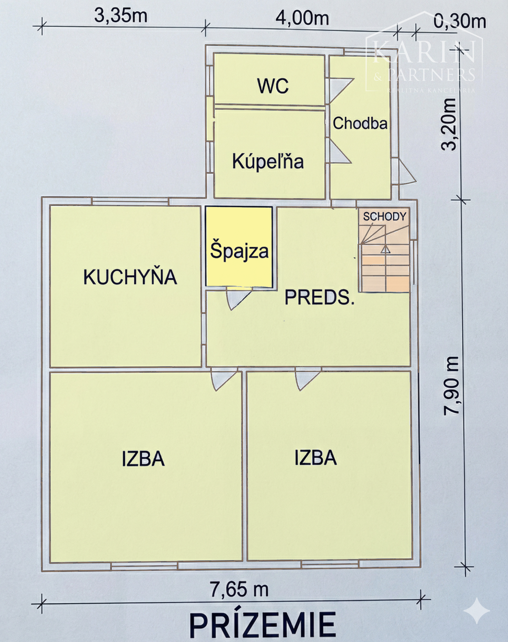 Exkluzívne iba u nás* Rodinný dom Šurany, časť N.Hrádok