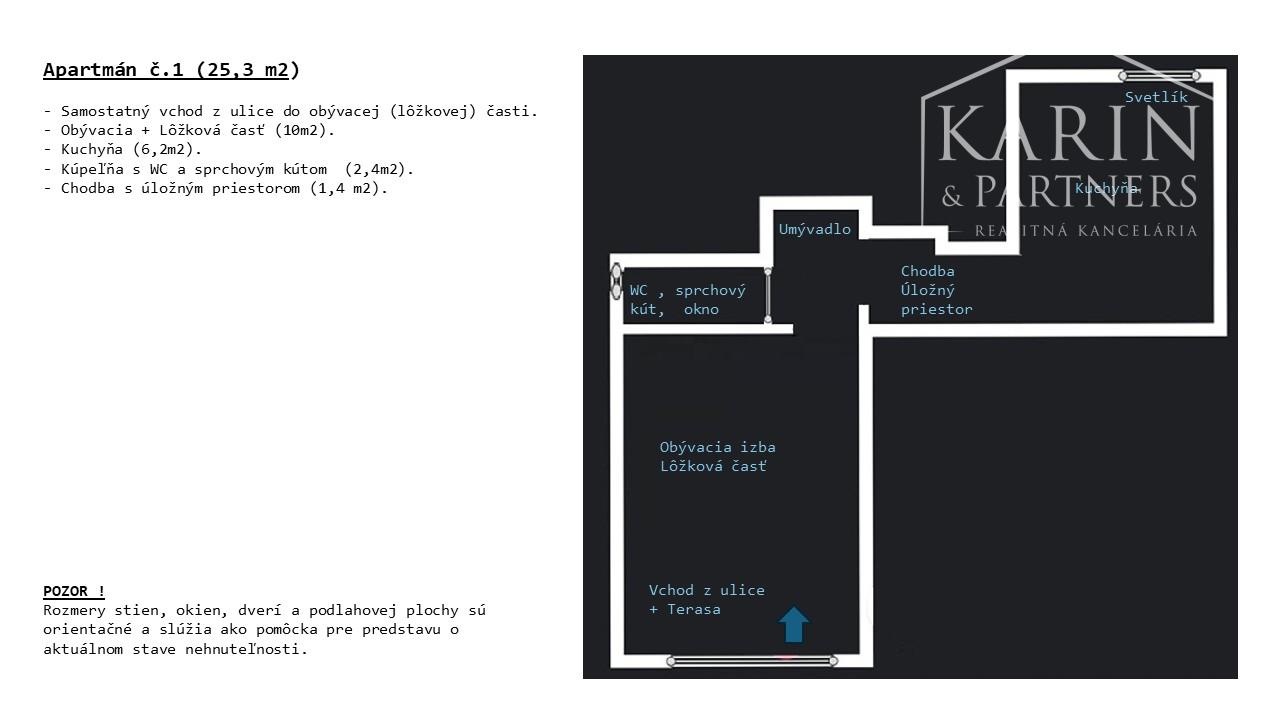 Bývajte a zarábajte na jednom mieste, pri termálnom kúpalisku