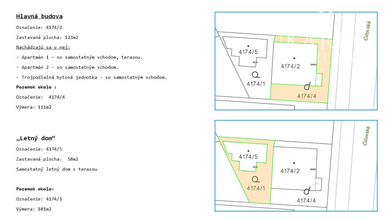 Bývajte a zarábajte na jednom mieste, pri termálnom kúpalisku