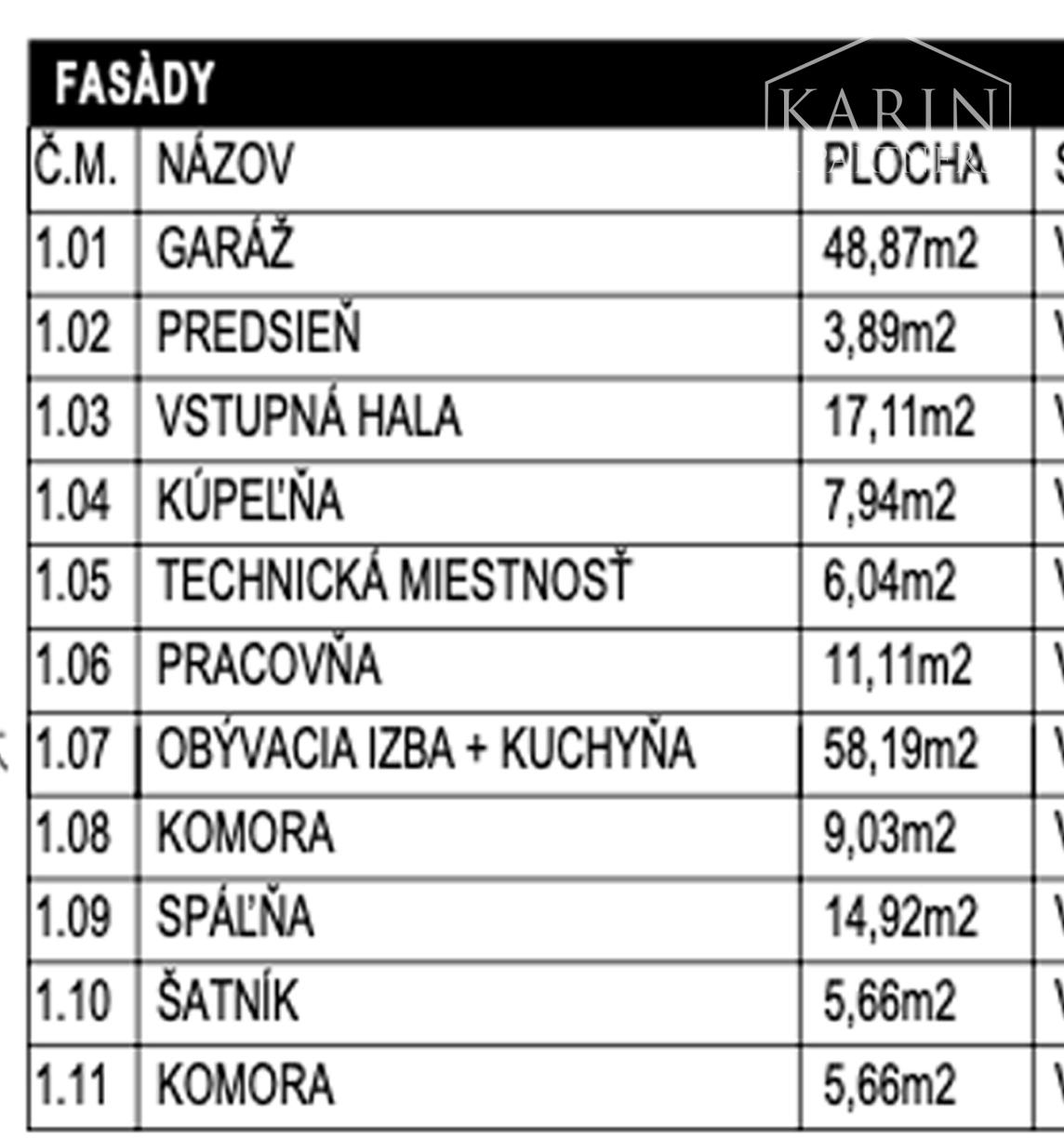 Nadštandardný 5 izbový rodinný dom v Šamoríne na predaj