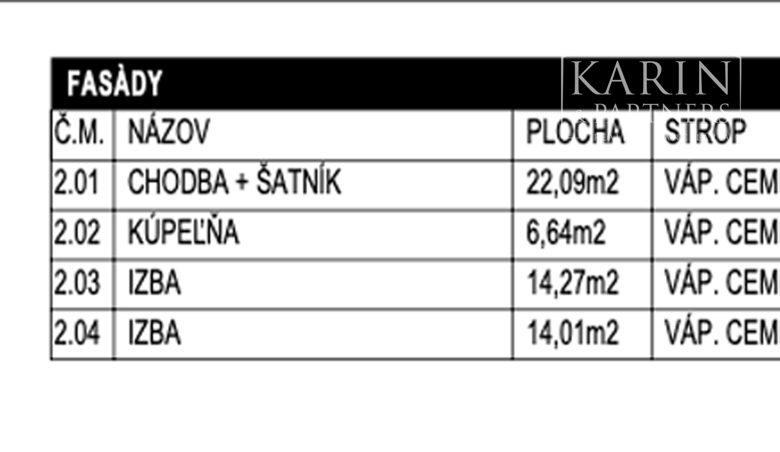 Nadštandardný 5 izbový rodinný dom v Šamoríne na predaj